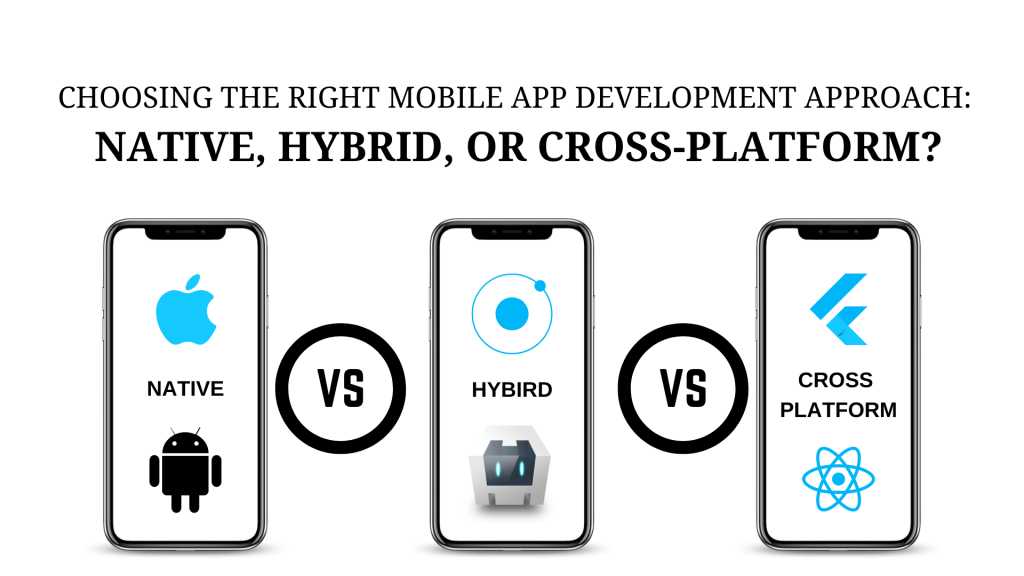 Choosing the Right Mobile App Development Approach: Native, Hybrid, or Cross-Platform?