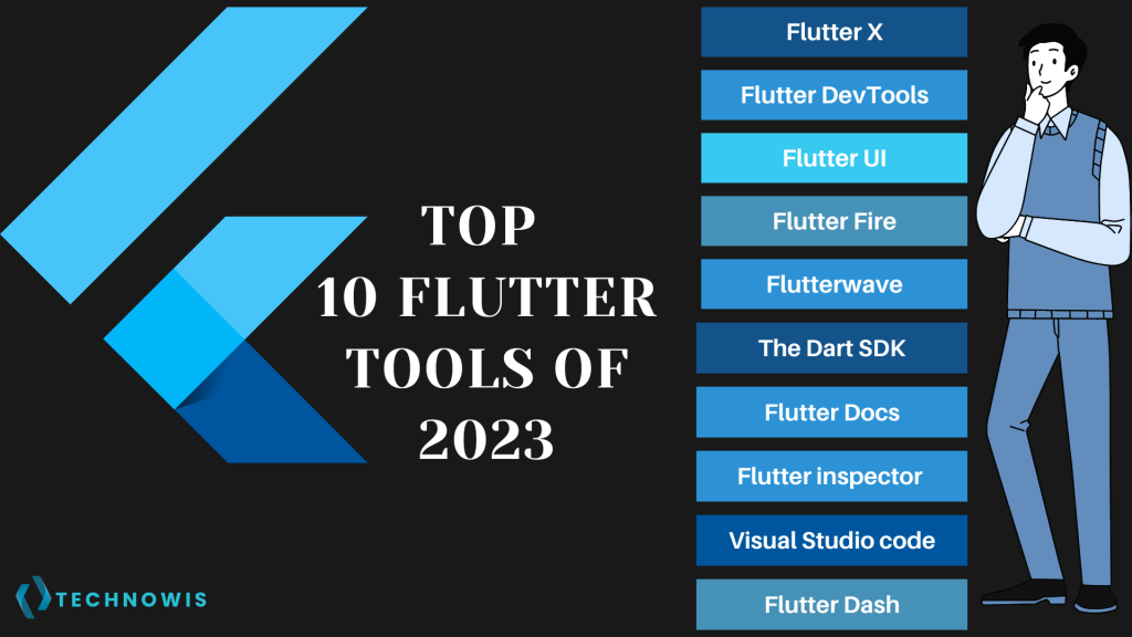 Top 10 Flutter tools of 2023