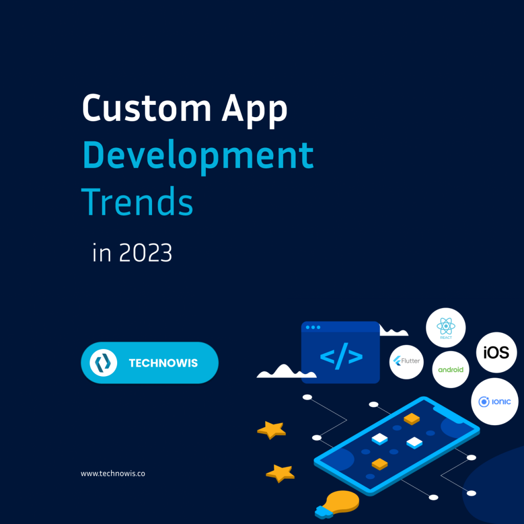Navigating the Future: Custom App Development Trends in 2023